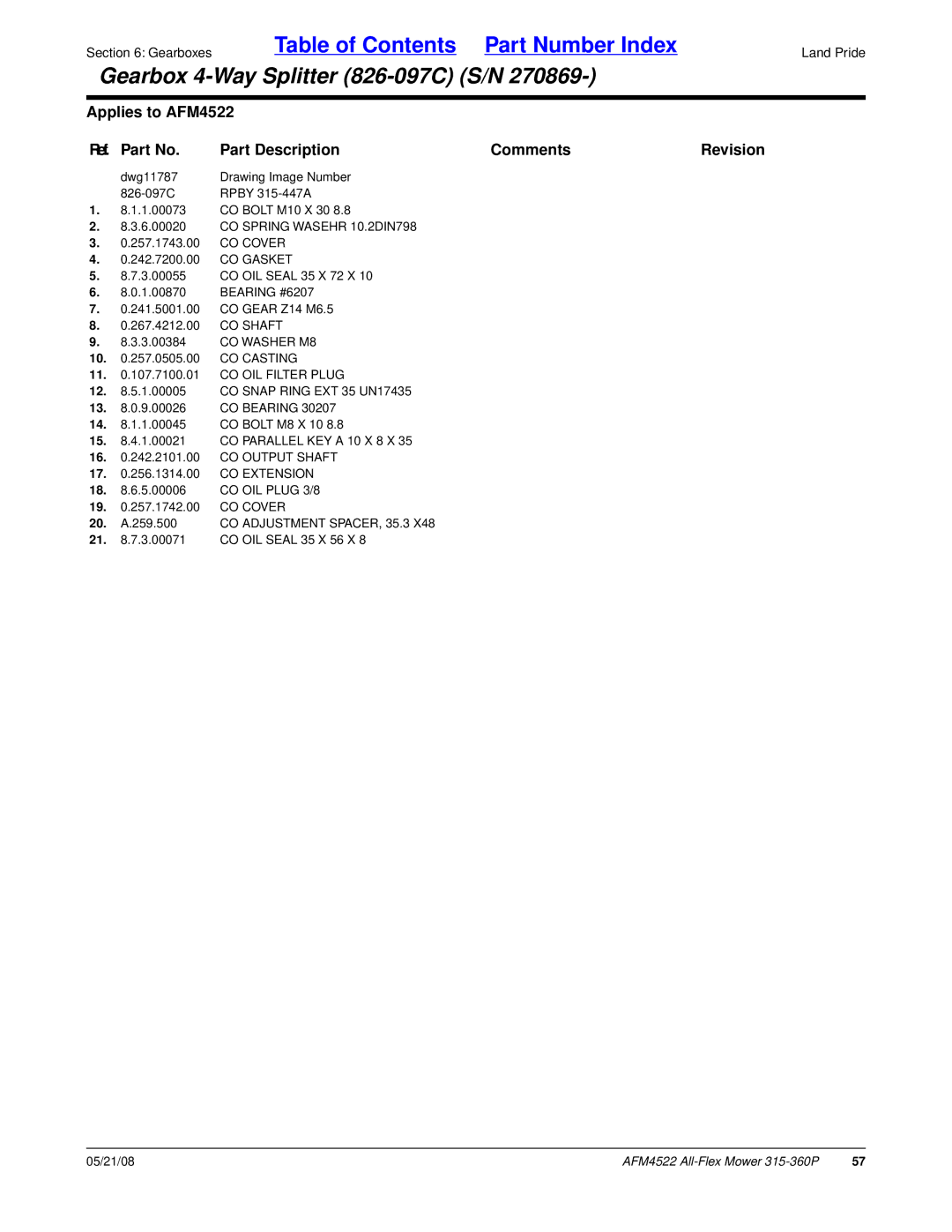 Land Pride AFM4522 manual CO Cover, CO Gasket, Bearing #6207, CO Shaft, CO Washer M8, CO Casting 