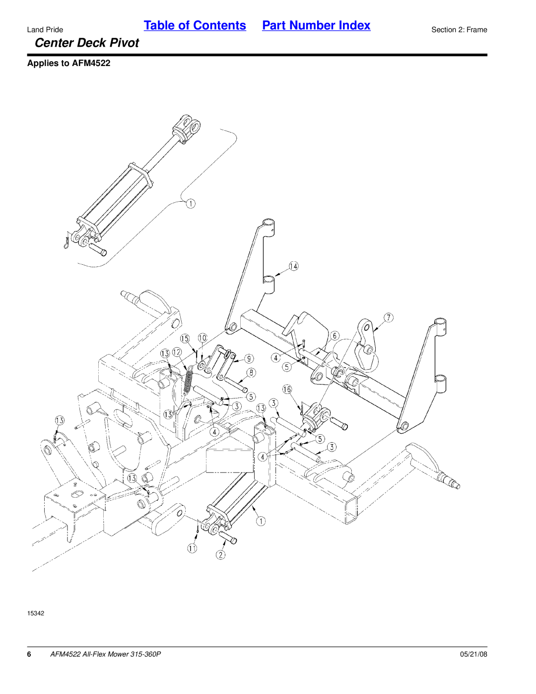 Land Pride AFM4522 manual Center Deck Pivot 