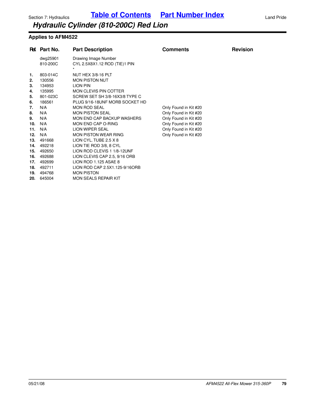 Land Pride AFM4522 manual MON Piston NUT, Lion PIN, MON Clevis PIN Cotter, Plug 9/16-18UNF Morb Socket HD MON ROD Seal 