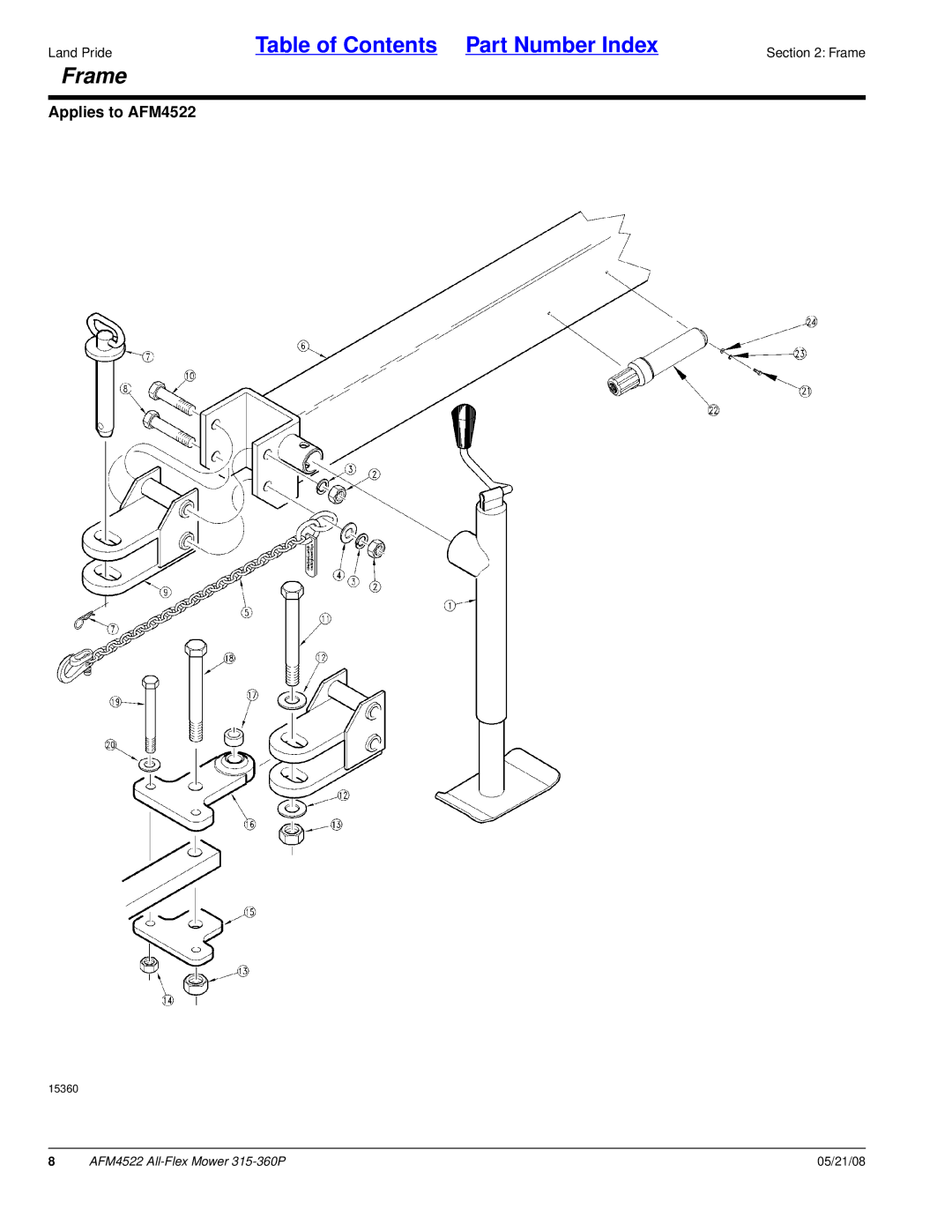 Land Pride AFM4522 manual Frame 