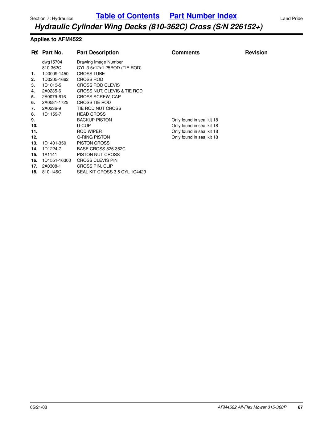 Land Pride AFM4522 Cross Tube, Cross ROD 1D1013-5 Cross ROD Clevis, Cross NUT, Clevis & TIE ROD, Head Cross Backup Piston 