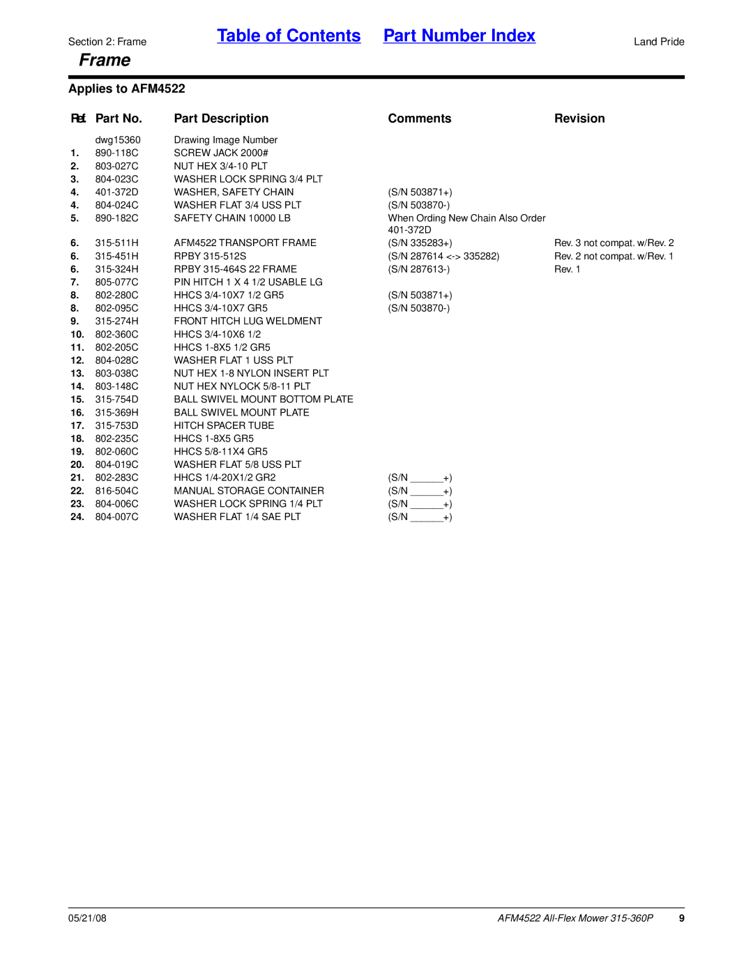 Land Pride AFM4522 804-023C Washer Lock Spring 3/4 PLT, WASHER, Safety Chain, Washer Flat 3/4 USS PLT, Hitch Spacer Tube 