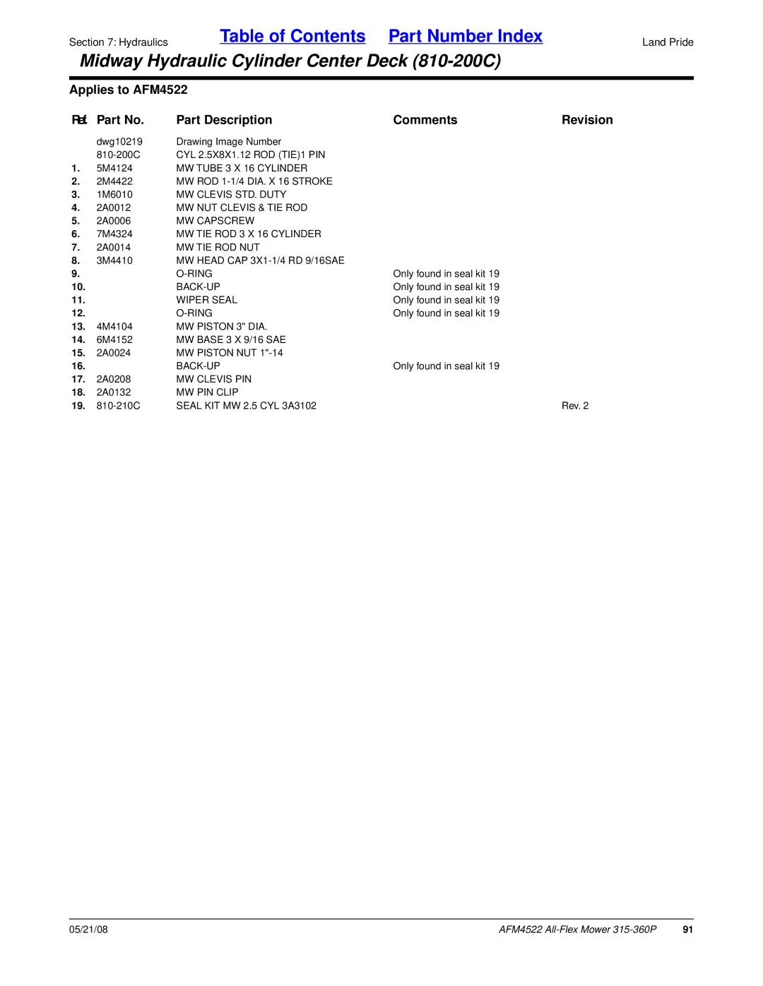 Land Pride AFM4522 manual MW Tube 3 X 16 Cylinder, MW ROD 1-1/4 DIA. X 16 Stroke, MW TIE ROD 3 X 16 Cylinder, Wiper Seal 