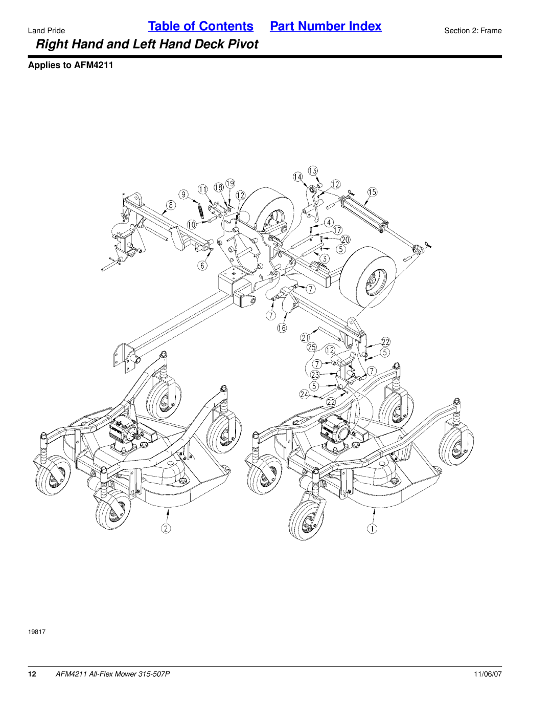 Land Pride All-Flex Mower, AFM4211, 315-507P manual Right Hand and Left Hand Deck Pivot 