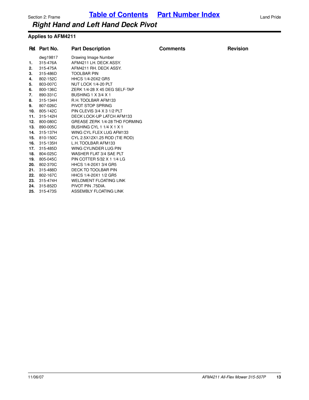 Land Pride AFM4211 LH. Deck Assy, AFM4211 RH. Deck Assy, Toolbar PIN, Toolbar AFM133, 17 -485D Wing Cylinder LUG PIN 