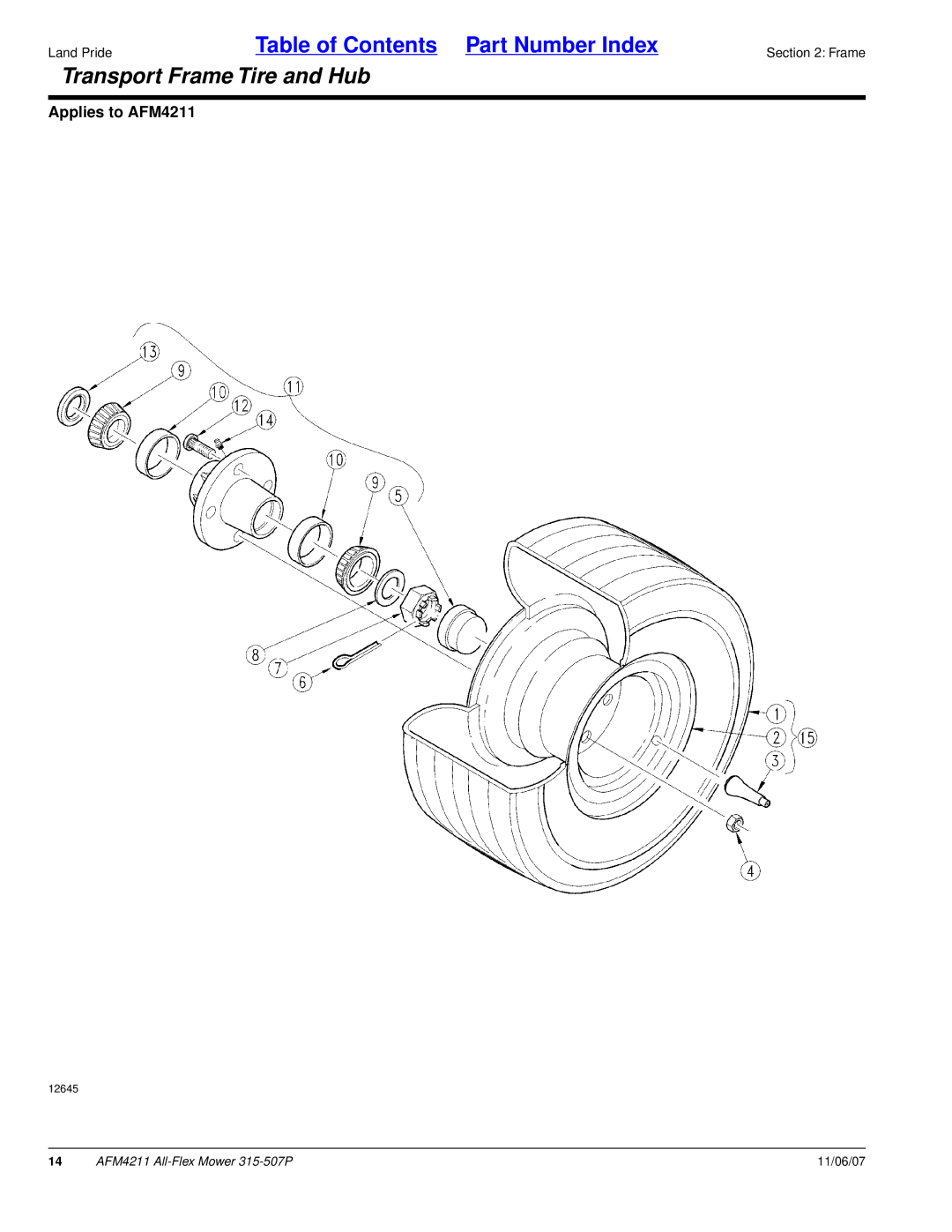 Land Pride 315-507P, All-Flex Mower, AFM4211 manual Transport Frame Tire and Hub 