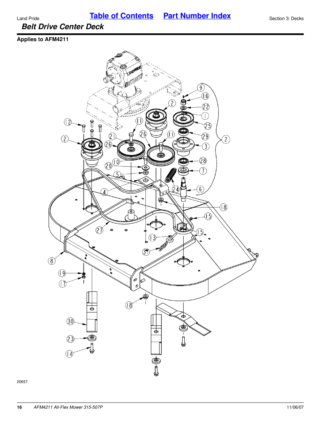 Land Pride AFM4211, All-Flex Mower, 315-507P manual Belt Drive Center Deck 