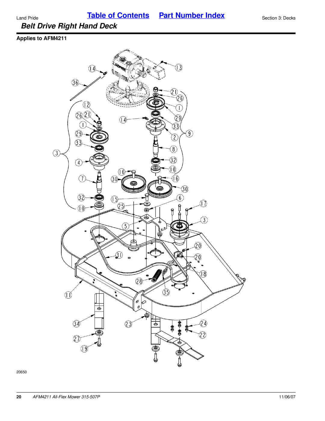 Land Pride 315-507P, All-Flex Mower, AFM4211 manual Belt Drive Right Hand Deck 