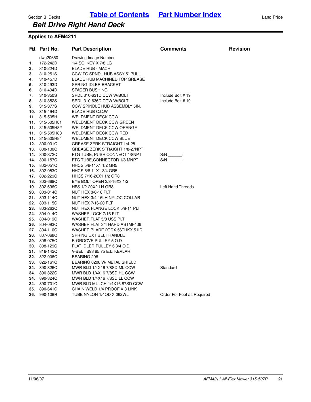 Land Pride All-Flex Mower, AFM4211 manual CCW TG Spndl HUB Assy 5 Pull, Spdl 310-631D CCW W/BOLT, Spdl 310-636D CCW W/BOLT 