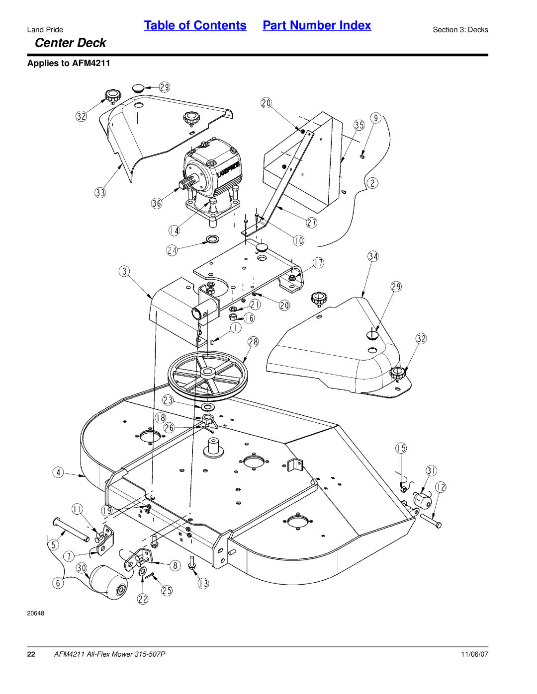 Land Pride AFM4211, All-Flex Mower, 315-507P manual Center Deck 