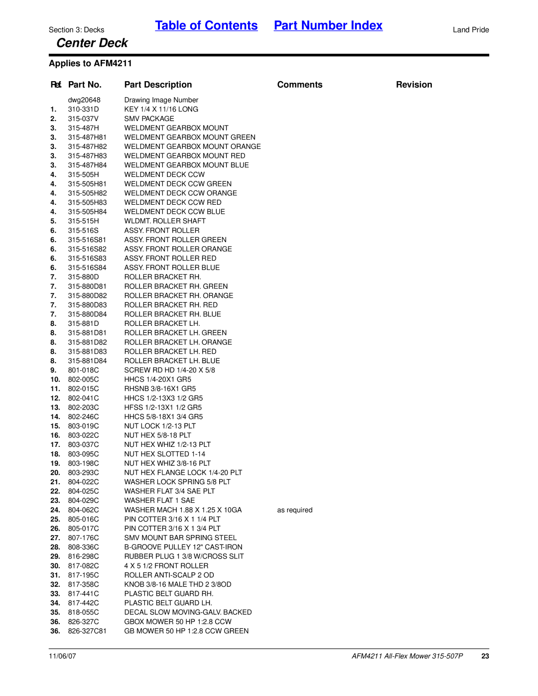 Land Pride 315-507P, All-Flex Mower, AFM4211 manual WLDMT. Roller Shaft, ASSY. Front Roller, 31 -195C Roller ANTI-SCALP 2 OD 