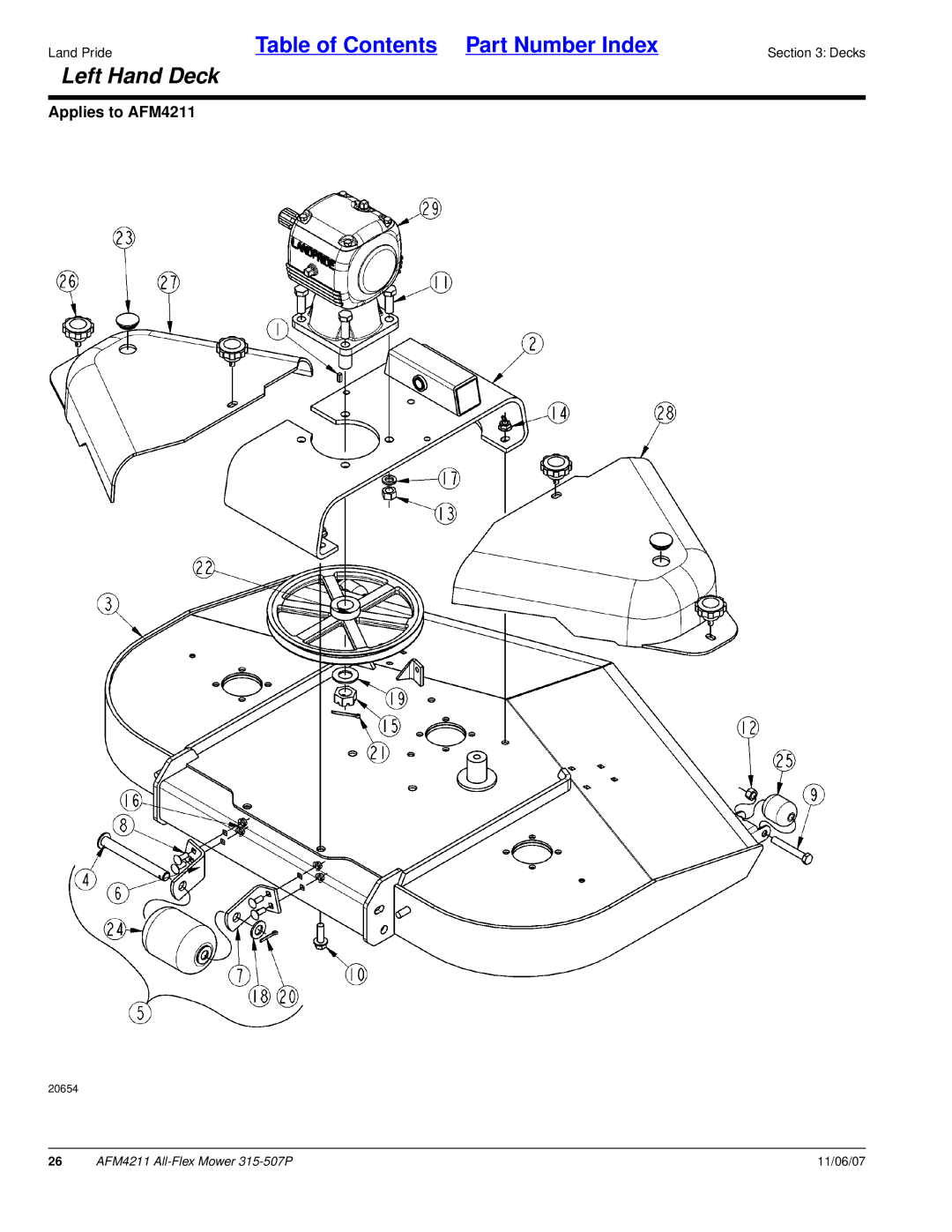 Land Pride 315-507P, All-Flex Mower, AFM4211 manual Left Hand Deck 