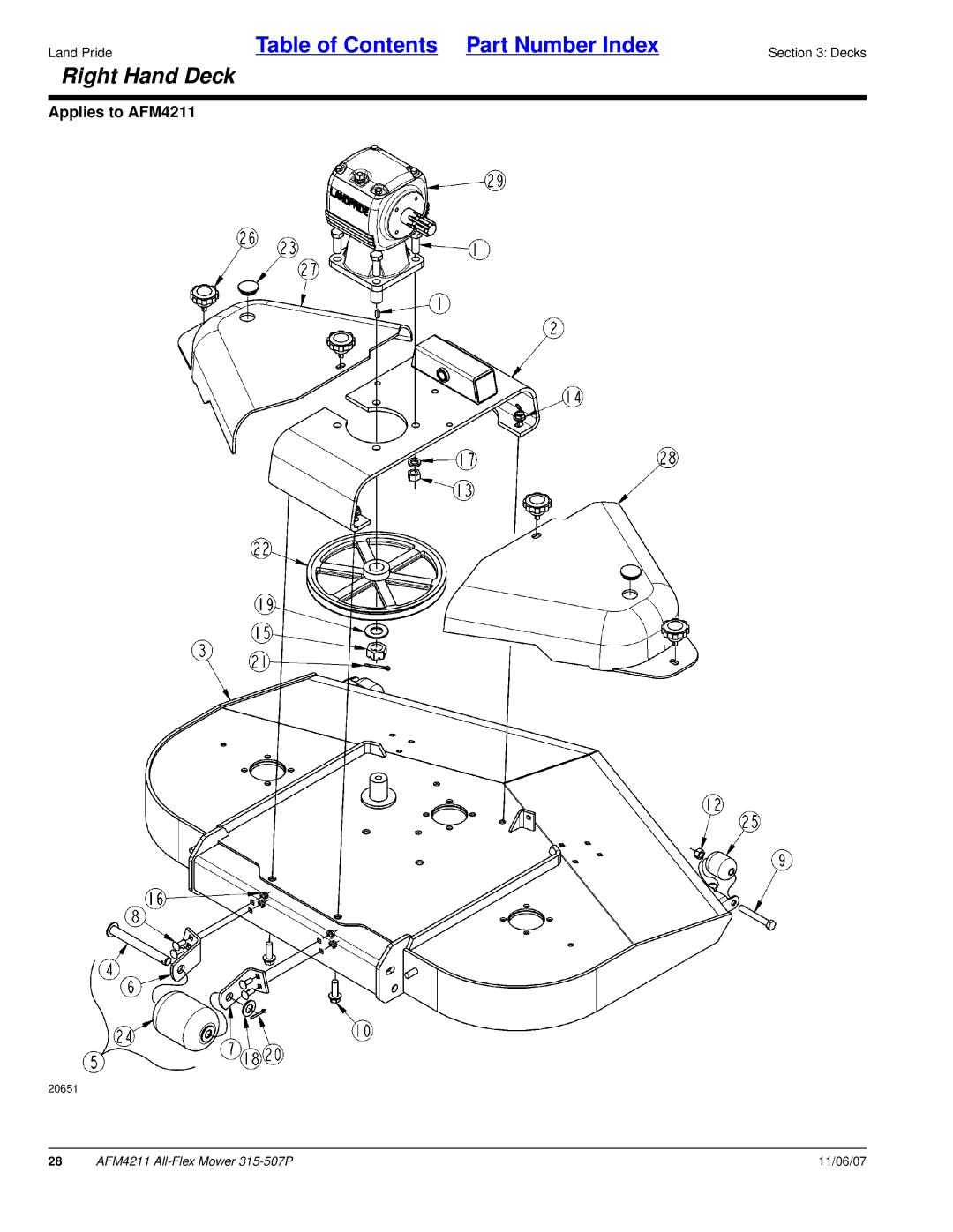 Land Pride AFM4211, All-Flex Mower, 315-507P manual Right Hand Deck 