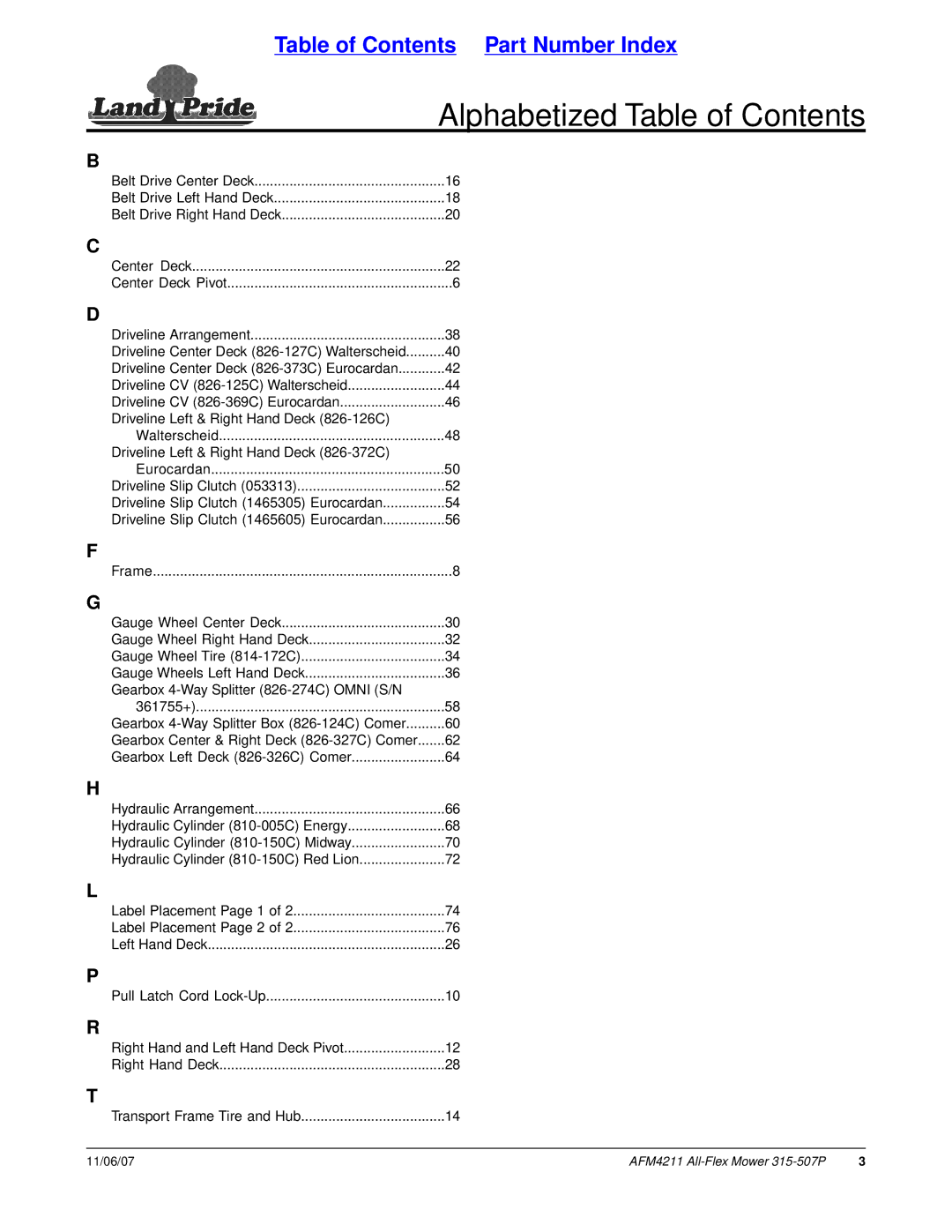 Land Pride All-Flex Mower, AFM4211, 315-507P manual Alphabetized Table of Contents 