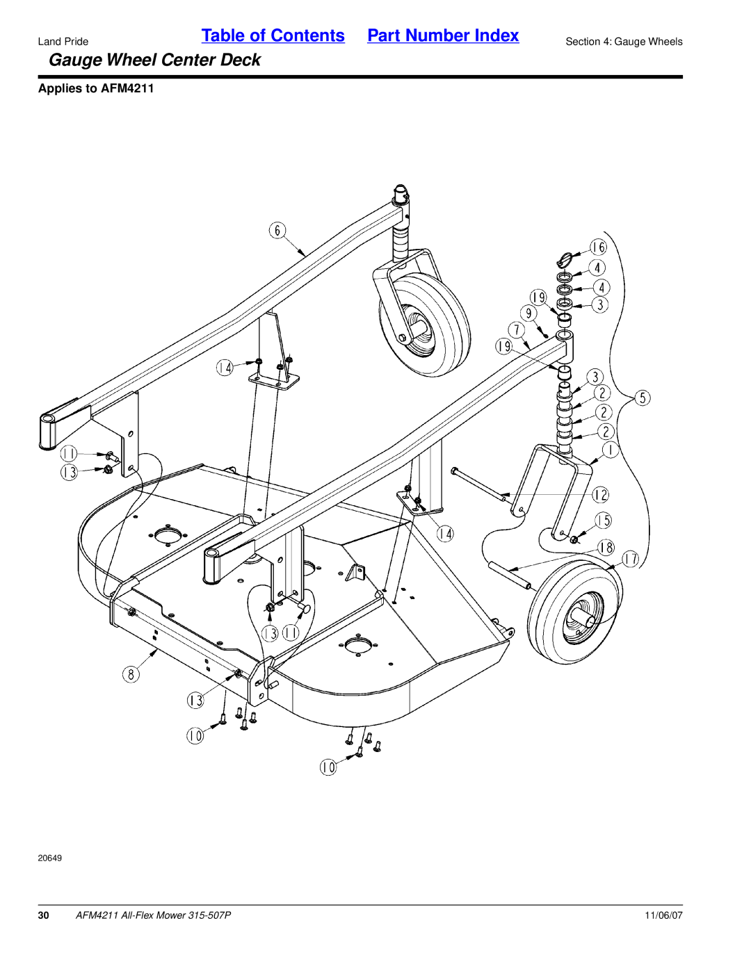 Land Pride All-Flex Mower, AFM4211, 315-507P manual Gauge Wheel Center Deck 