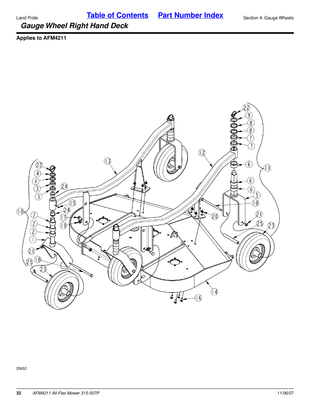 Land Pride 315-507P, All-Flex Mower, AFM4211 manual Gauge Wheel Right Hand Deck 