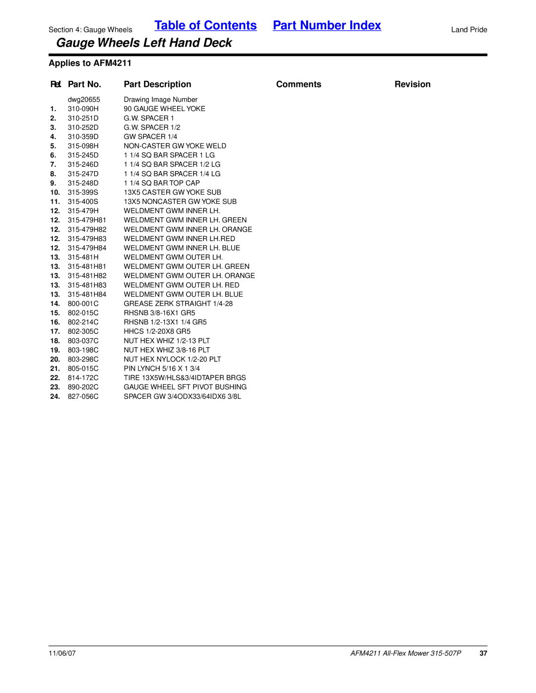 Land Pride AFM4211, All-Flex Mower, 315-507P manual Gauge Wheel Yoke, 23 -202C Gauge Wheel SFT Pivot Bushing 