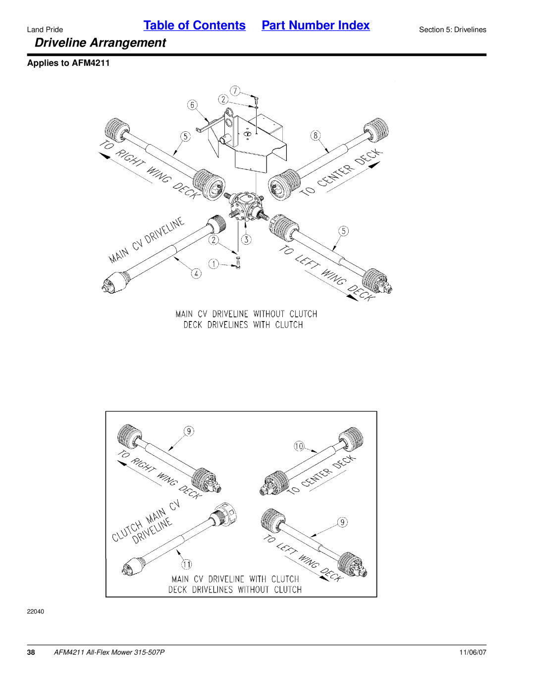 Land Pride 315-507P, All-Flex Mower, AFM4211 manual Driveline Arrangement 