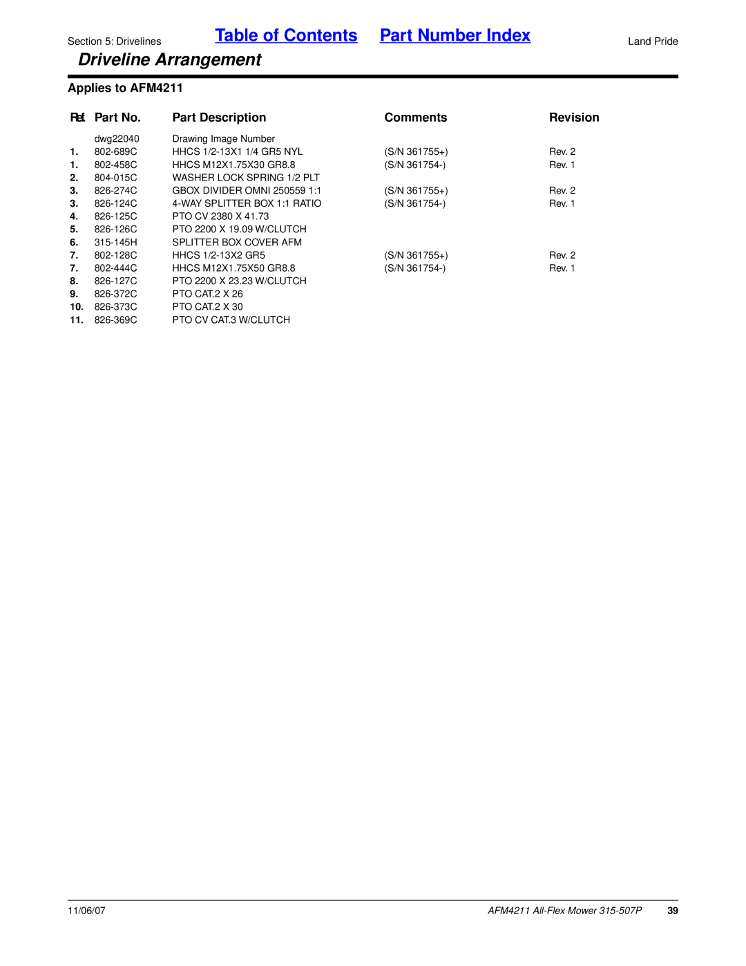 Land Pride All-Flex Mower manual 804-015C Washer Lock Spring 1/2 PLT, Gbox Divider Omni 250559, WAY Splitter BOX 11 Ratio 