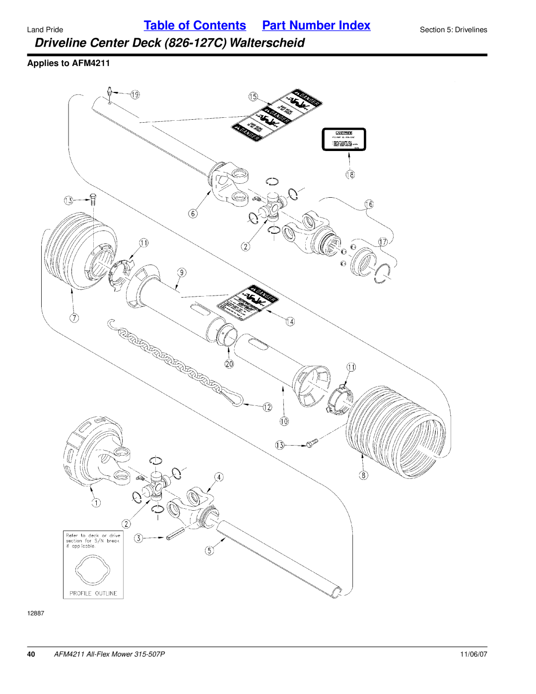 Land Pride AFM4211, All-Flex Mower, 315-507P manual Driveline Center Deck 826-127C Walterscheid 