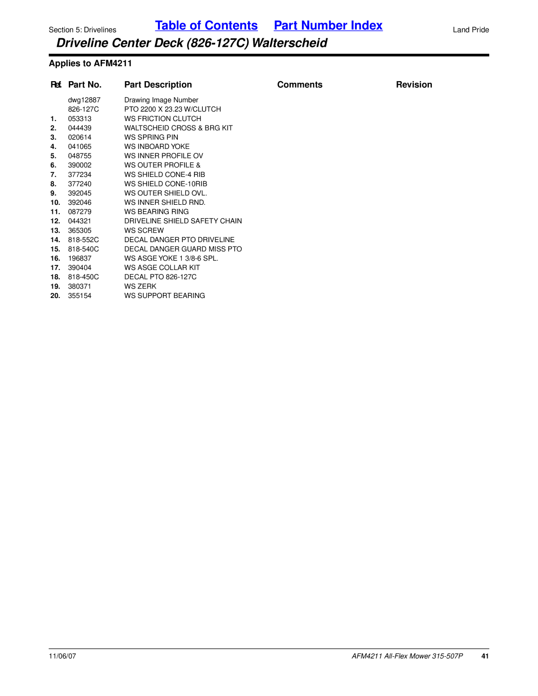 Land Pride 315-507P WS Friction Clutch, Waltscheid Cross & BRG KIT, WS Spring PIN, WS Inboard Yoke, WS Inner Profile OV 