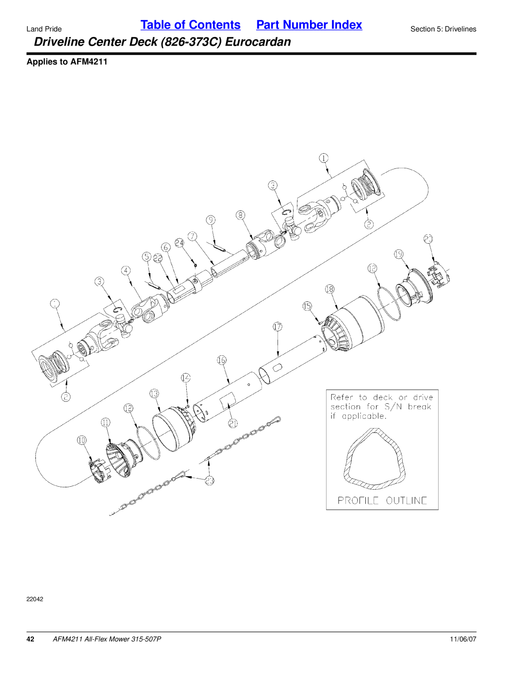 Land Pride All-Flex Mower, AFM4211, 315-507P manual Driveline Center Deck 826-373C Eurocardan 