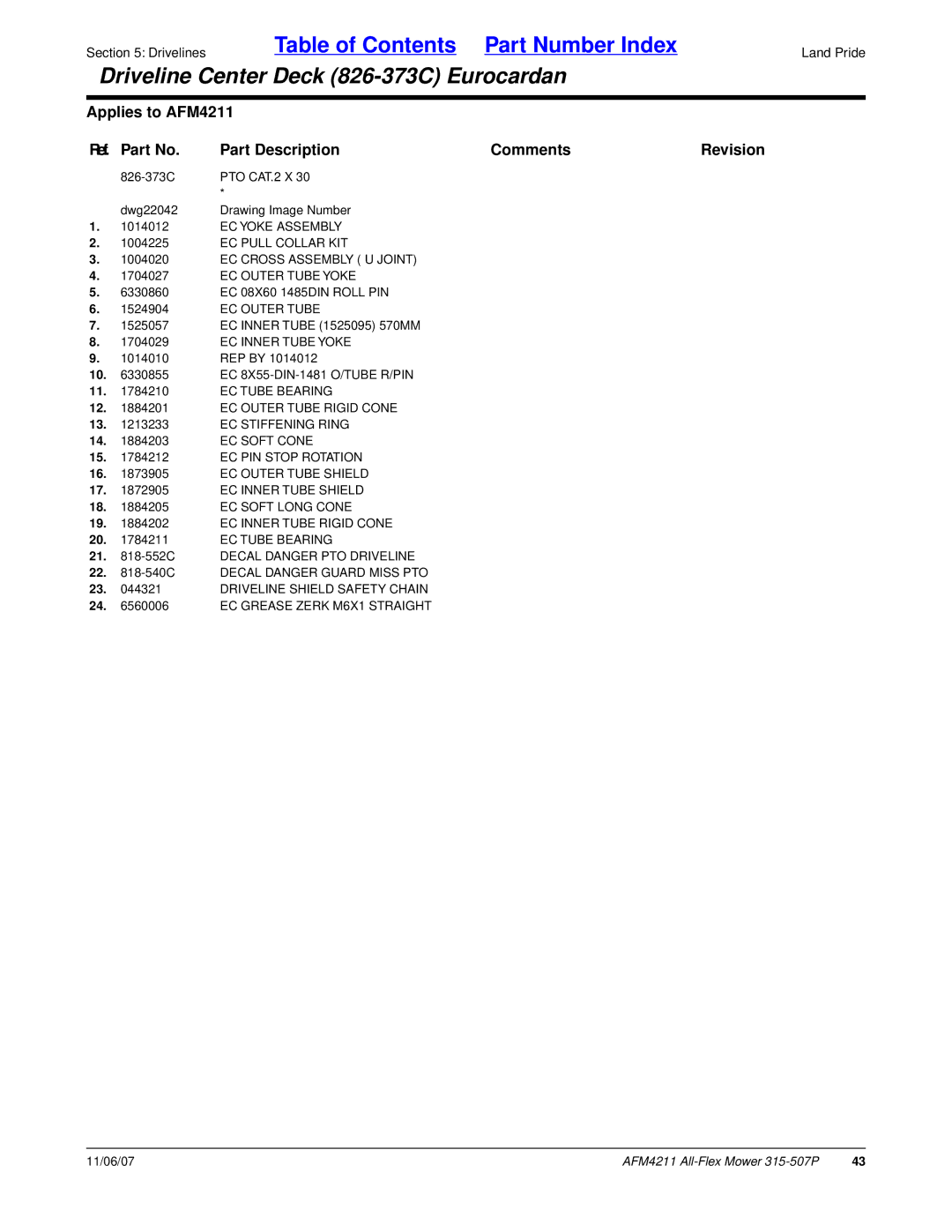 Land Pride AFM4211 EC Yoke Assembly, EC Pull Collar KIT, EC Cross Assembly U Joint, EC Outer Tube Yoke, EC Inner Tube Yoke 