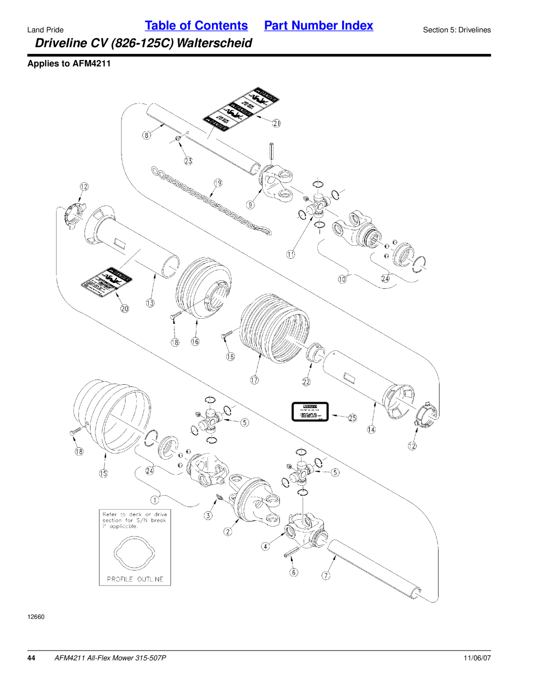 Land Pride 315-507P, All-Flex Mower, AFM4211 manual Driveline CV 826-125C Walterscheid 