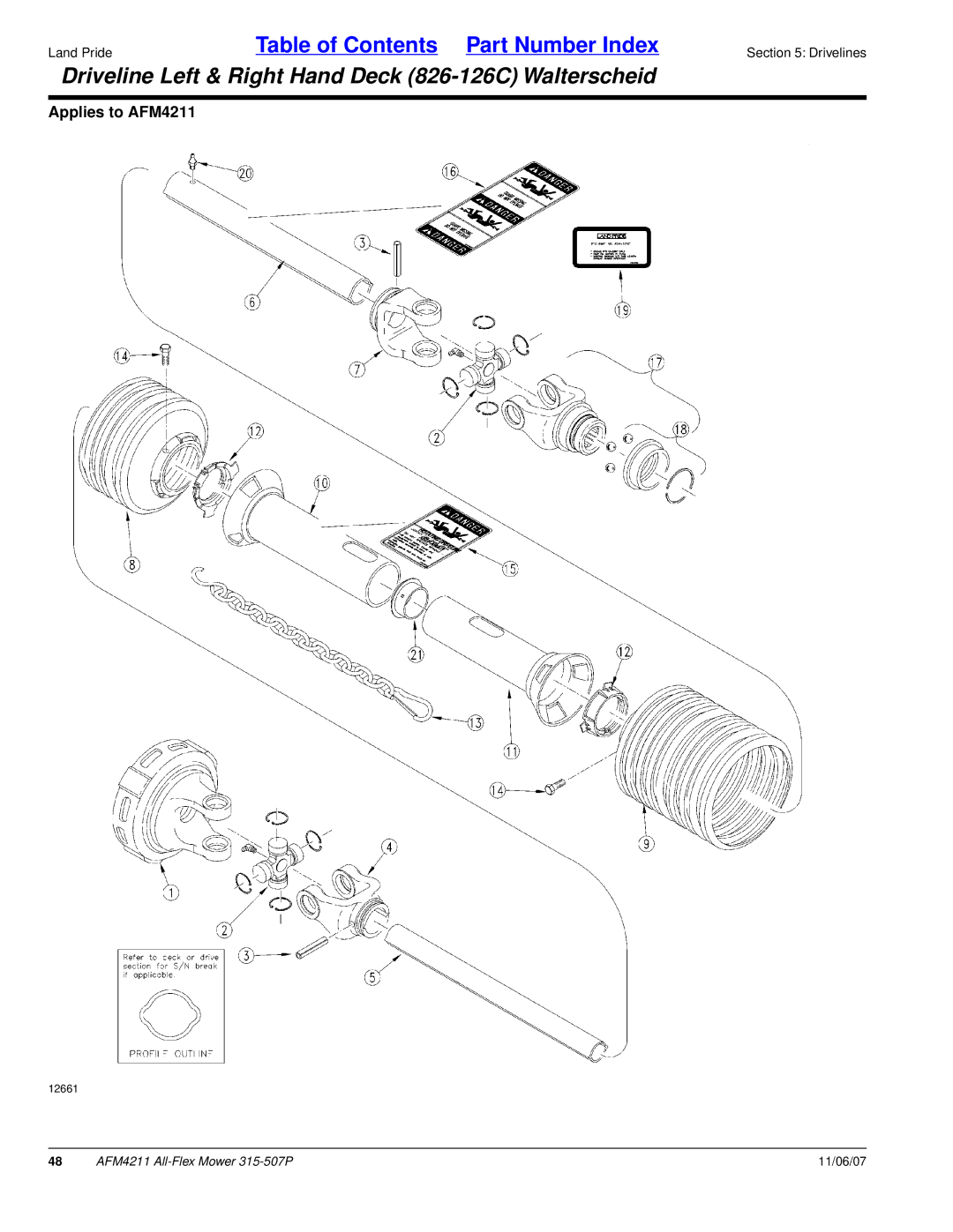 Land Pride All-Flex Mower, AFM4211, 315-507P manual Driveline Left & Right Hand Deck 826-126C Walterscheid 