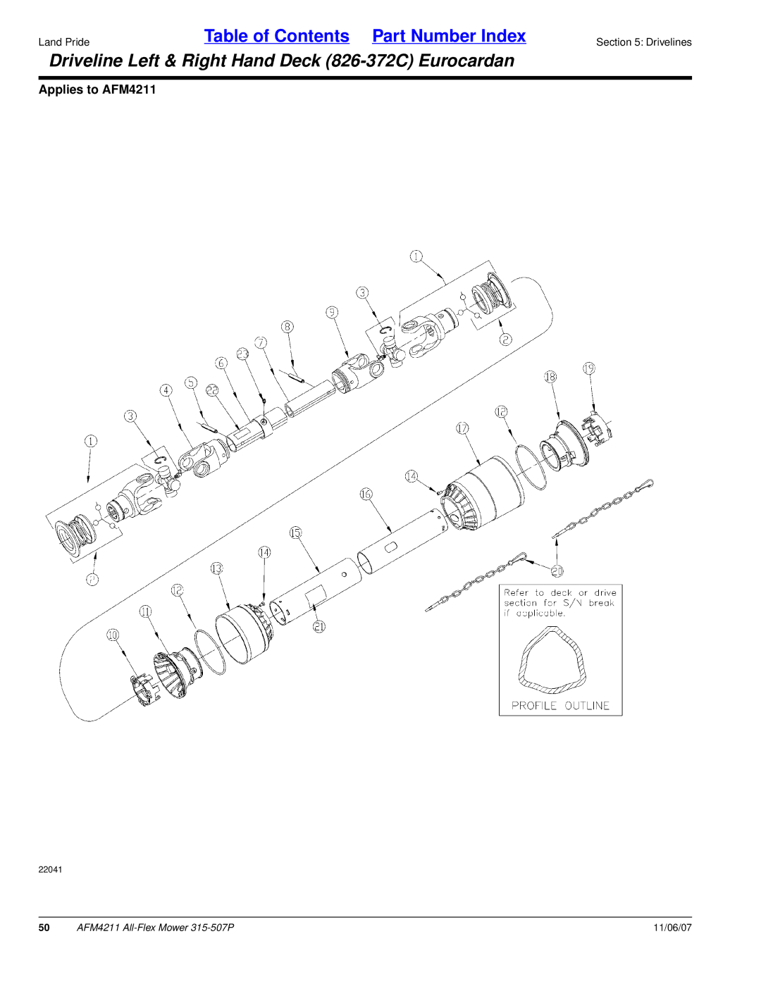 Land Pride 315-507P, All-Flex Mower, AFM4211 manual Driveline Left & Right Hand Deck 826-372C Eurocardan 