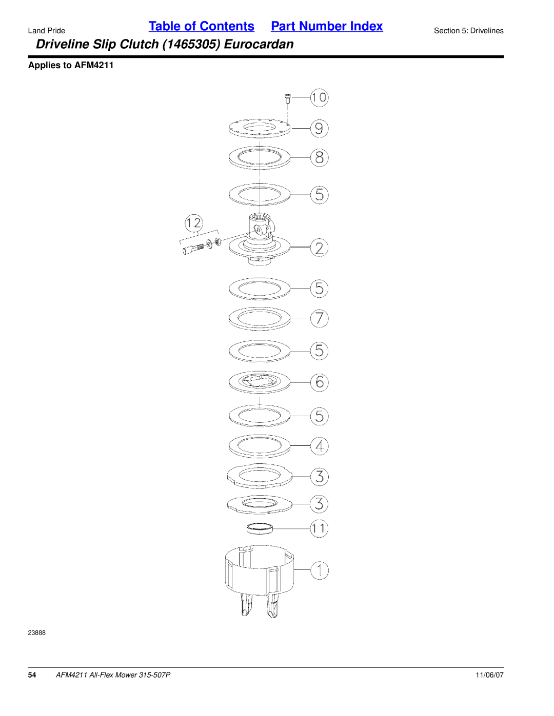 Land Pride All-Flex Mower, AFM4211, 315-507P manual Driveline Slip Clutch 1465305 Eurocardan 