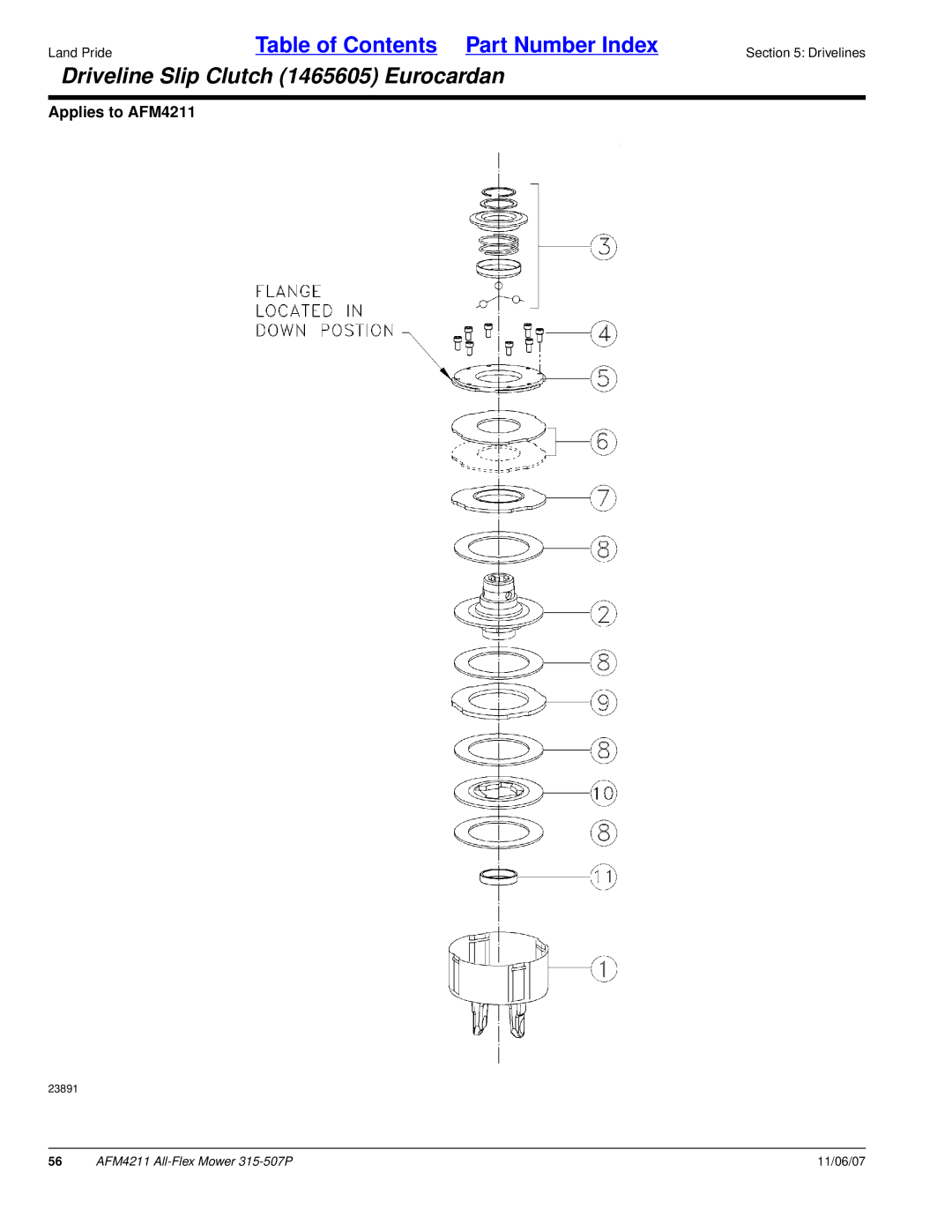 Land Pride 315-507P, All-Flex Mower, AFM4211 manual Driveline Slip Clutch 1465605 Eurocardan 