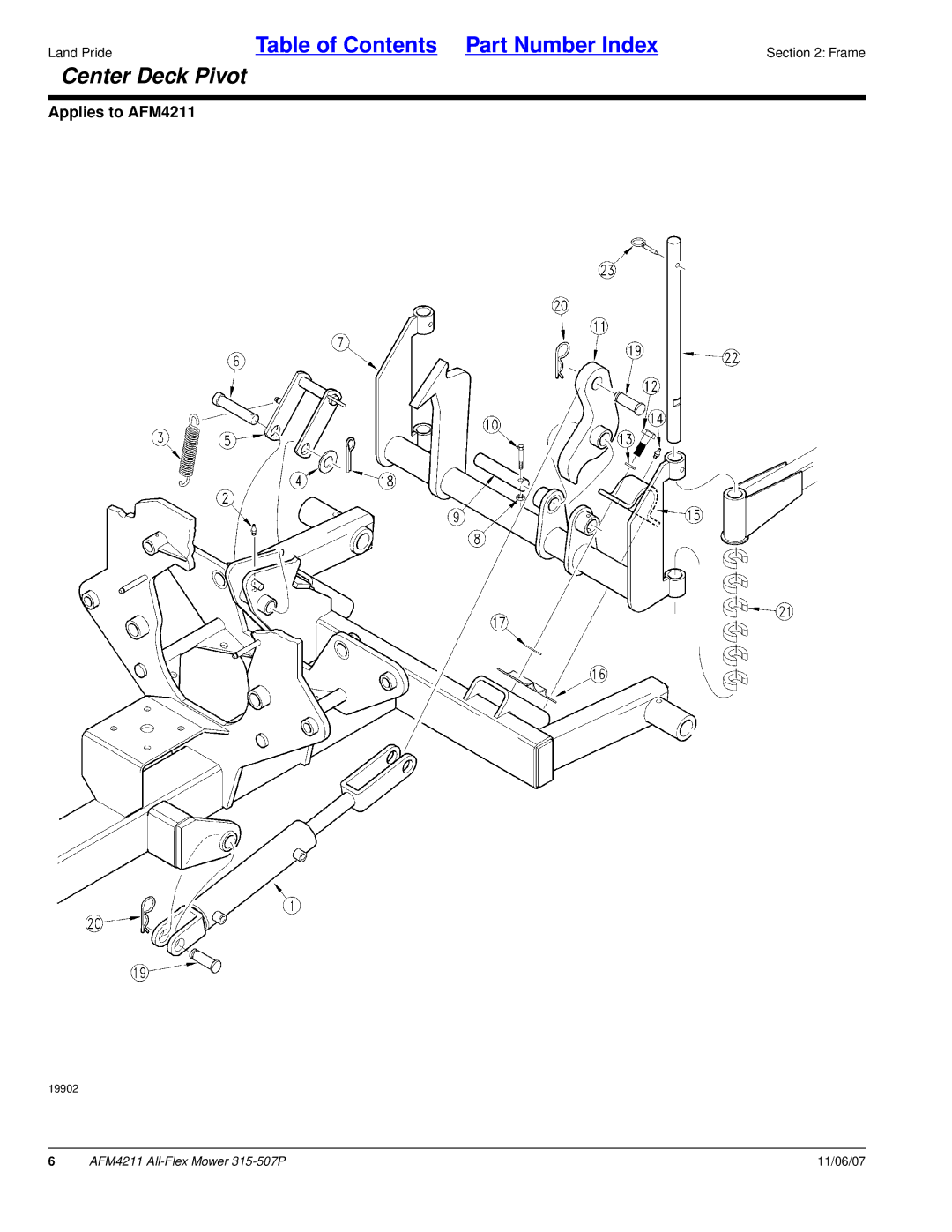 Land Pride All-Flex Mower, AFM4211, 315-507P manual Center Deck Pivot 