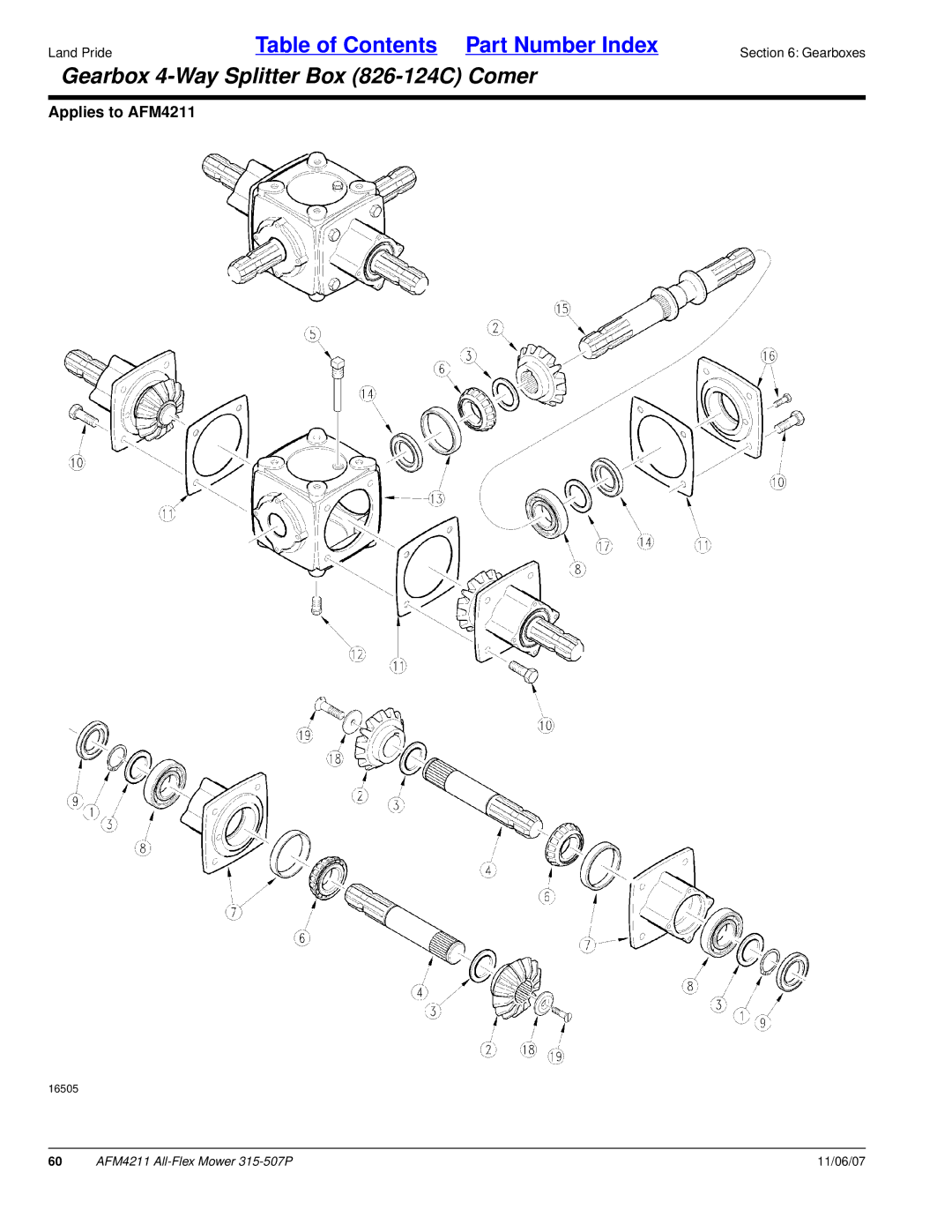 Land Pride All-Flex Mower, AFM4211, 315-507P manual Gearbox 4-Way Splitter Box 826-124C Comer 