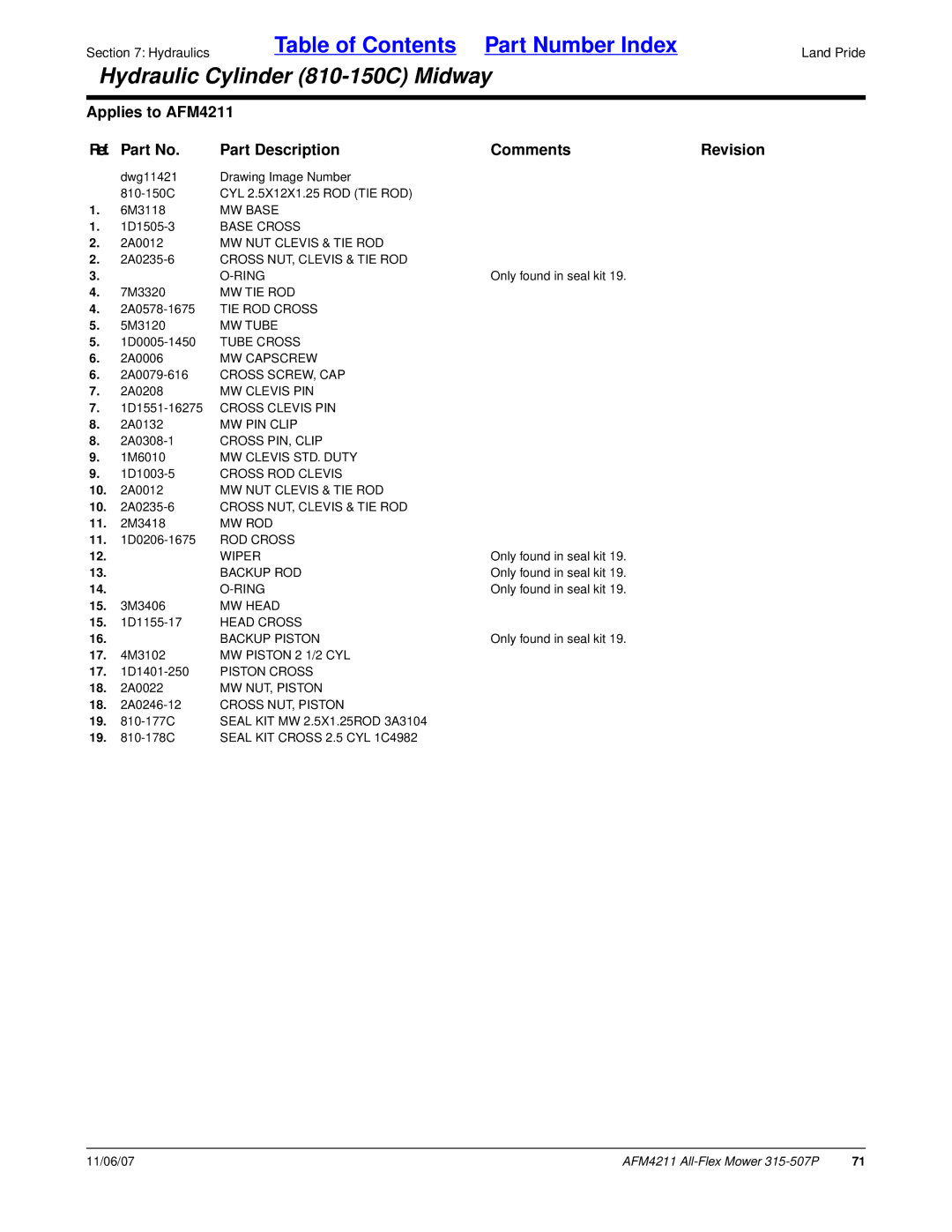 Land Pride 315-507P MW Base, Base Cross, MW NUT Clevis & TIE ROD, Cross NUT, Clevis & TIE ROD Ring, Mw Tie Rod, MW Tube 