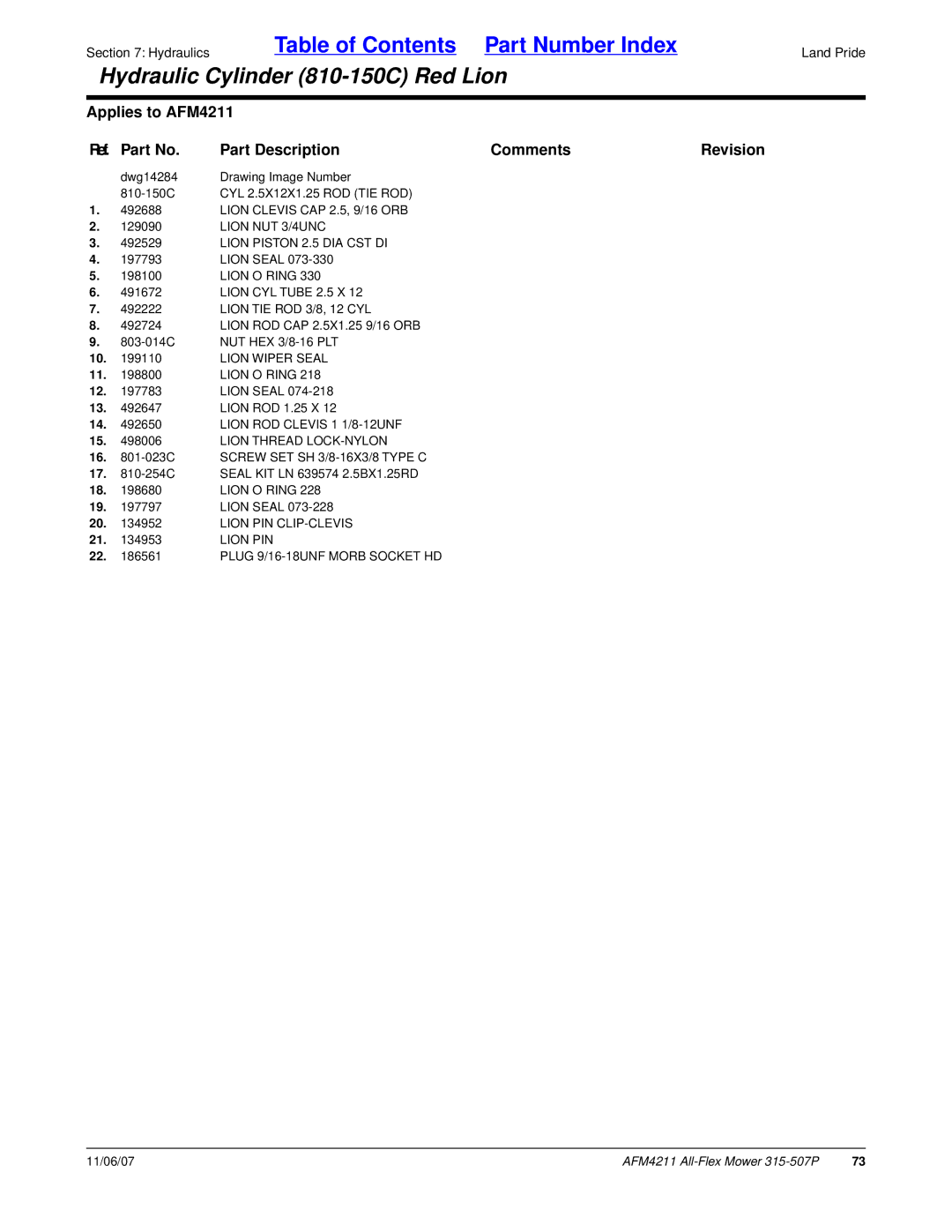 Land Pride AFM4211 manual Lion Clevis CAP 2.5, 9/16 ORB, Lion NUT 3/4UNC, Lion Piston 2.5 DIA CST DI, Lion O Ring, Lion PIN 