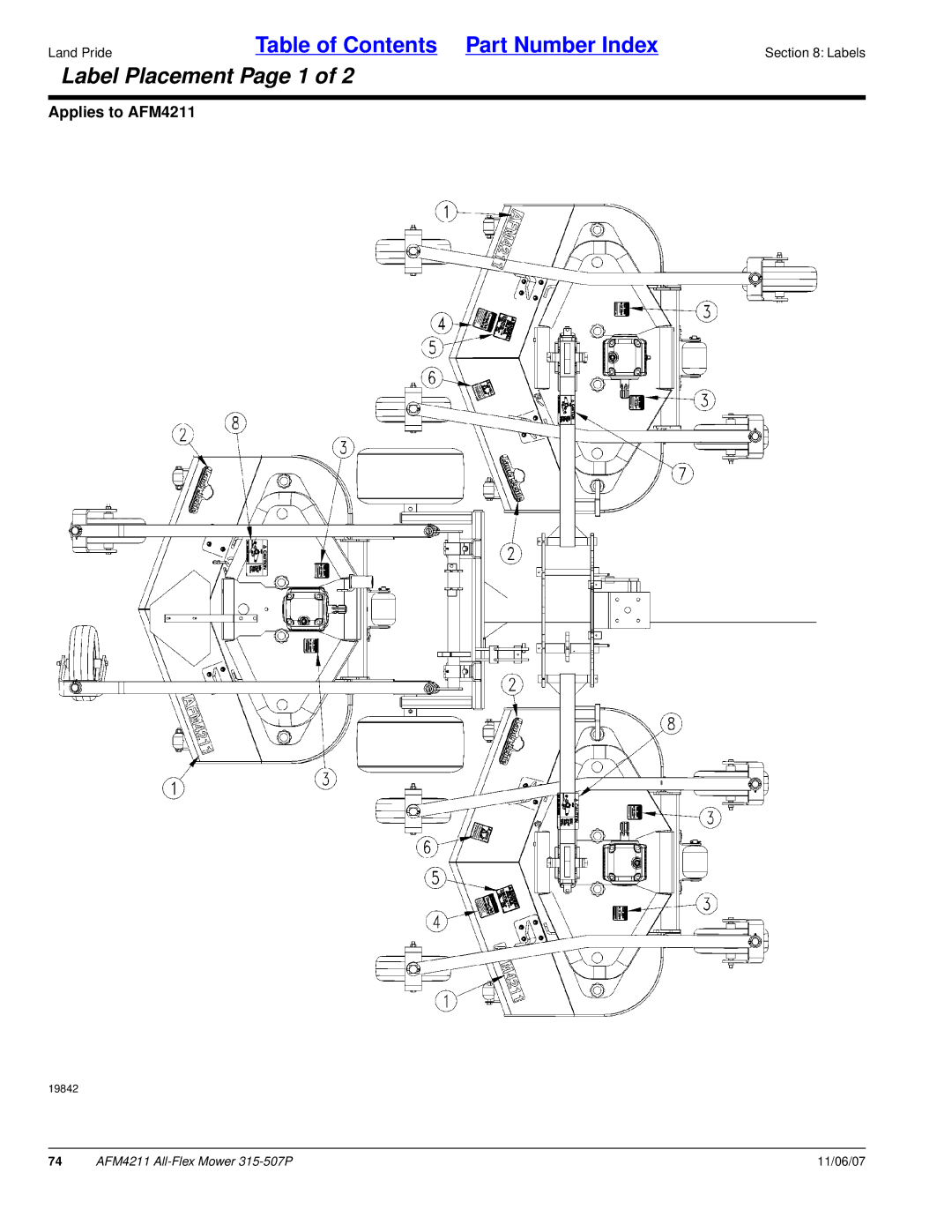 Land Pride 315-507P, All-Flex Mower, AFM4211 manual Label Placement Page 1 