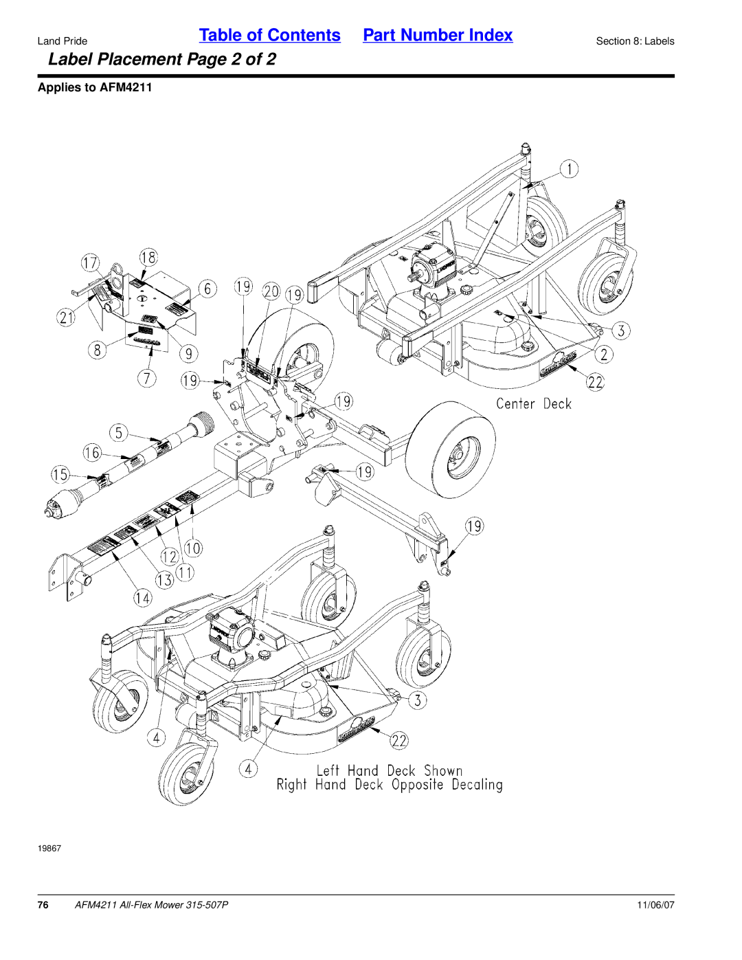 Land Pride AFM4211, All-Flex Mower, 315-507P manual Label Placement Page 2 