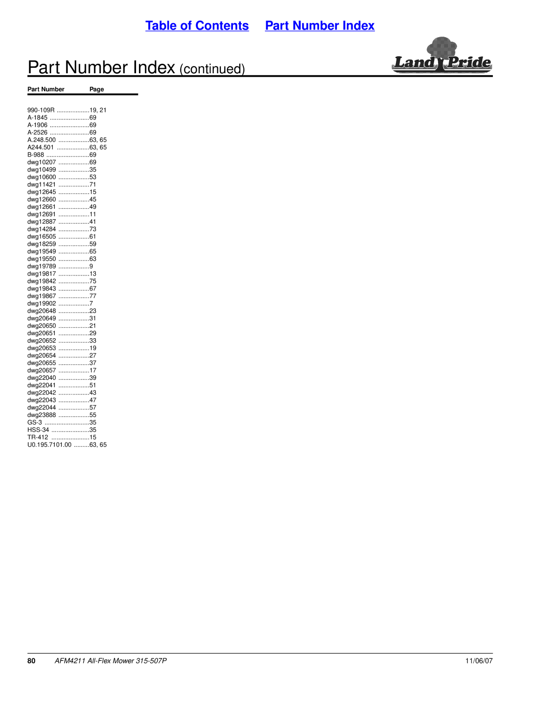 Land Pride 315-507P, All-Flex Mower, AFM4211 manual Part Number Index 