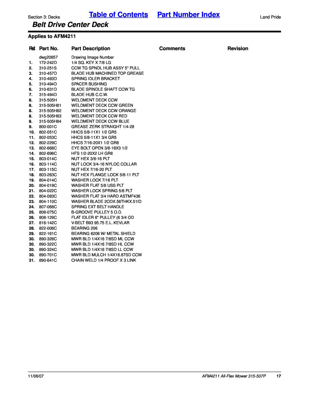 Land Pride 315-507P manual Table of Contents Part Number Index, Belt Drive Center Deck, Applies to AFM4211, Ref. Part No 