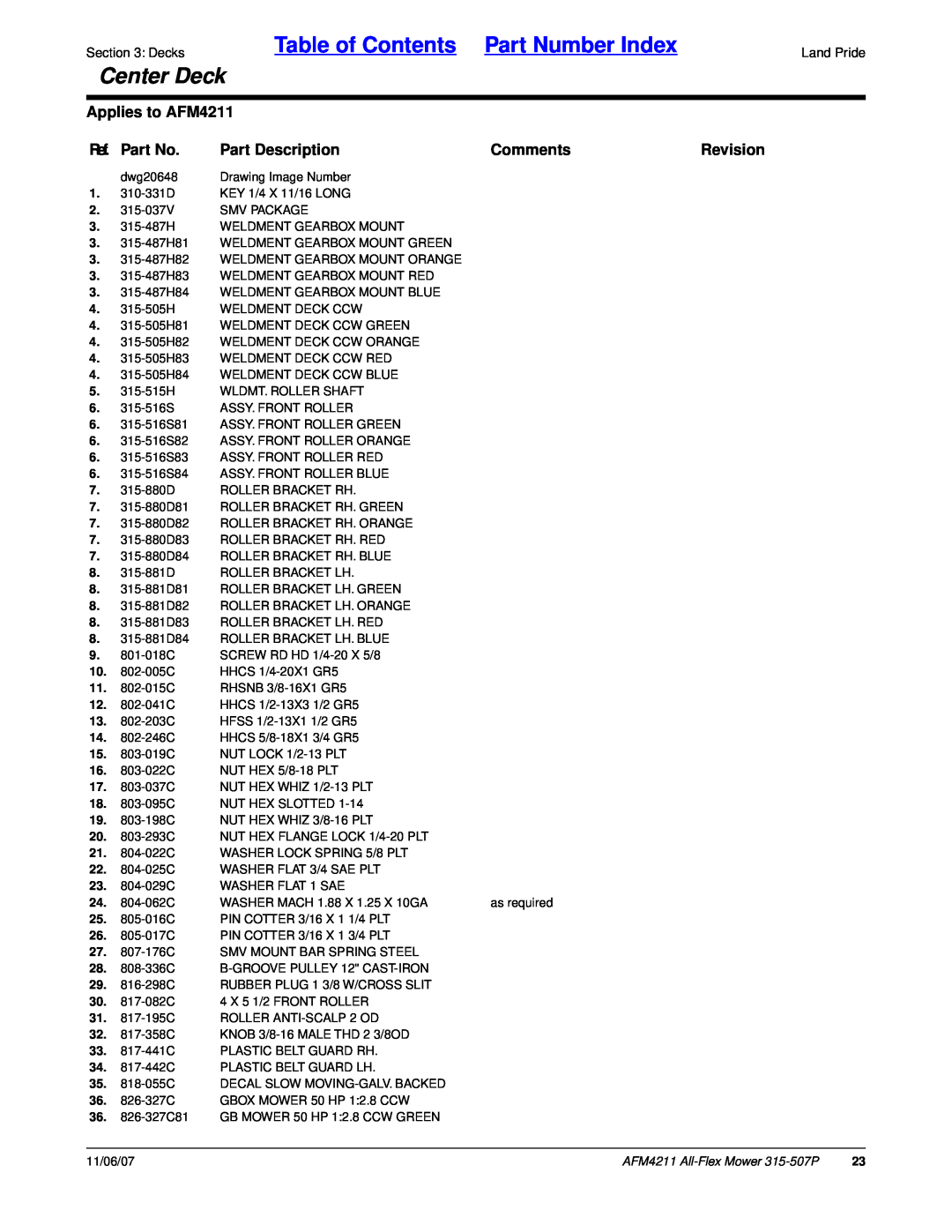 Land Pride 315-507P Table of Contents Part Number Index, Center Deck, Applies to AFM4211, Ref. Part No, Part Description 