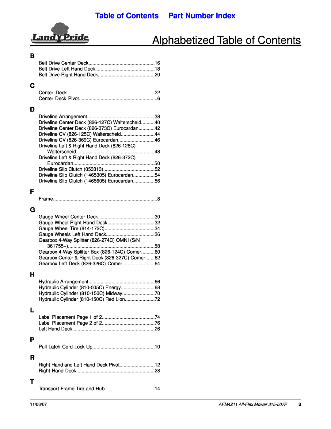 Land Pride All-Flex Mower, AFM4211, 315-507P manual Alphabetized Table of Contents, Table of Contents Part Number Index 