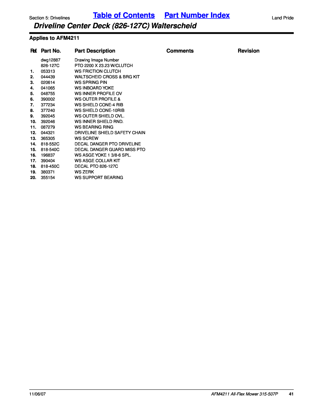 Land Pride 315-507P Table of Contents Part Number Index, Driveline Center Deck 826-127CWalterscheid, Applies to AFM4211 