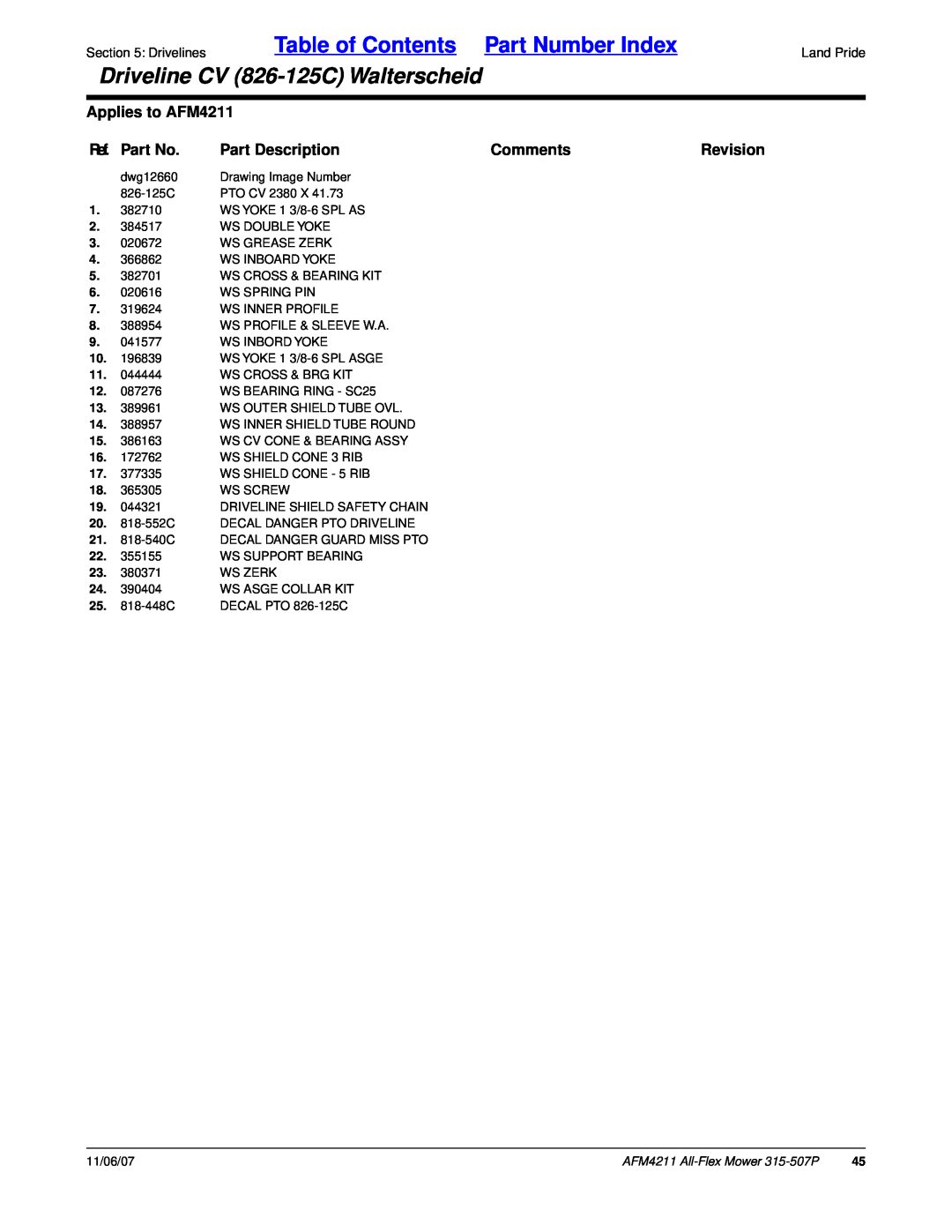 Land Pride All-Flex Mower manual Table of Contents Part Number Index, Driveline CV 826-125CWalterscheid, Applies to AFM4211 
