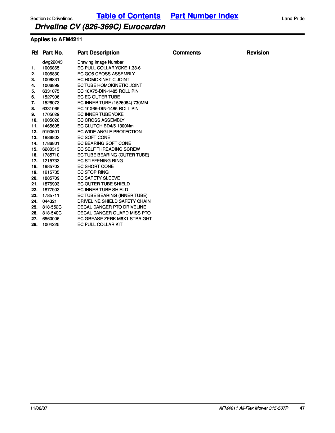 Land Pride 315-507P Table of Contents Part Number Index, Driveline CV 826-369CEurocardan, Applies to AFM4211, Ref. Part No 