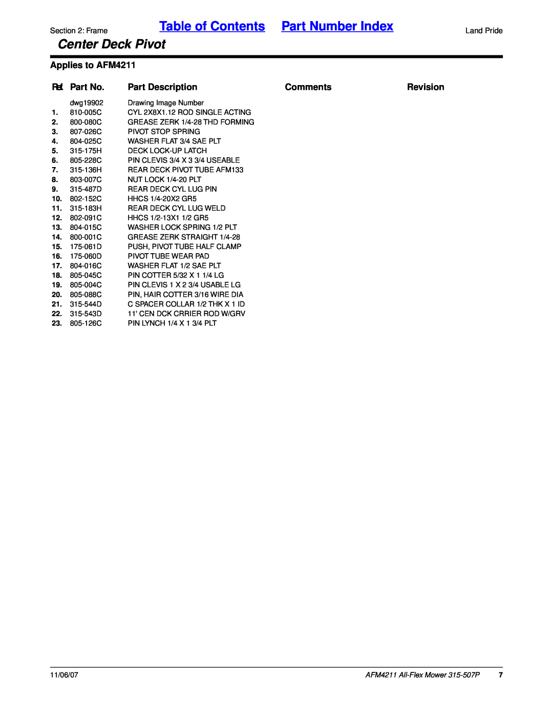 Land Pride AFM4211, All-Flex Mower Ref. Part No, Part Description, Comments, Revision, Table of Contents Part Number Index 