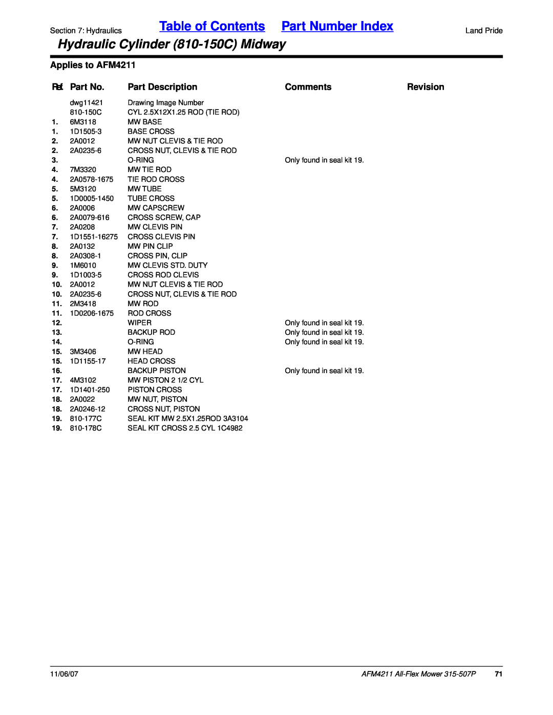 Land Pride 315-507P Table of Contents Part Number Index, Hydraulic Cylinder 810-150CMidway, Applies to AFM4211, Comments 
