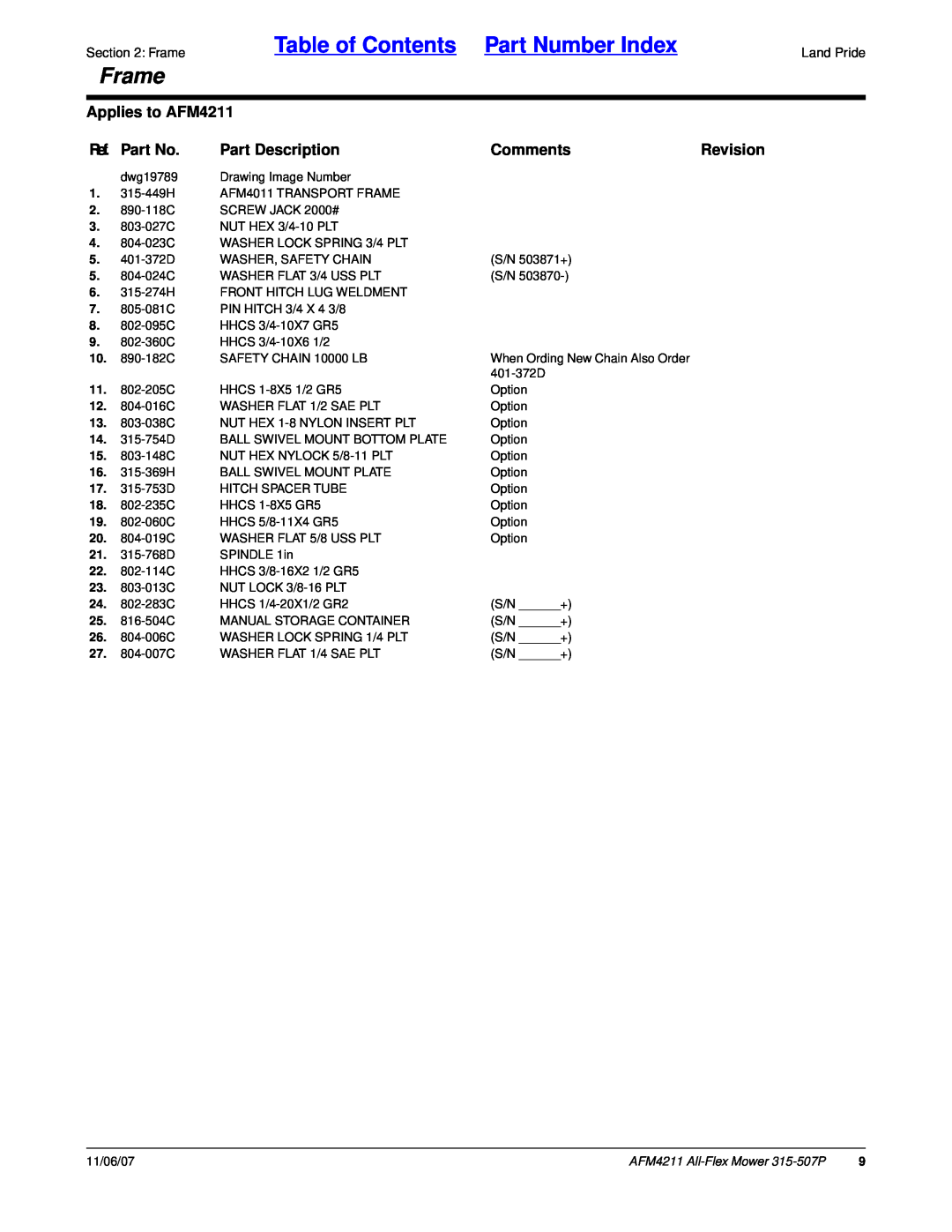 Land Pride All-Flex Mower Table of Contents Part Number Index, Frame, Applies to AFM4211, Ref. Part No, Part Description 