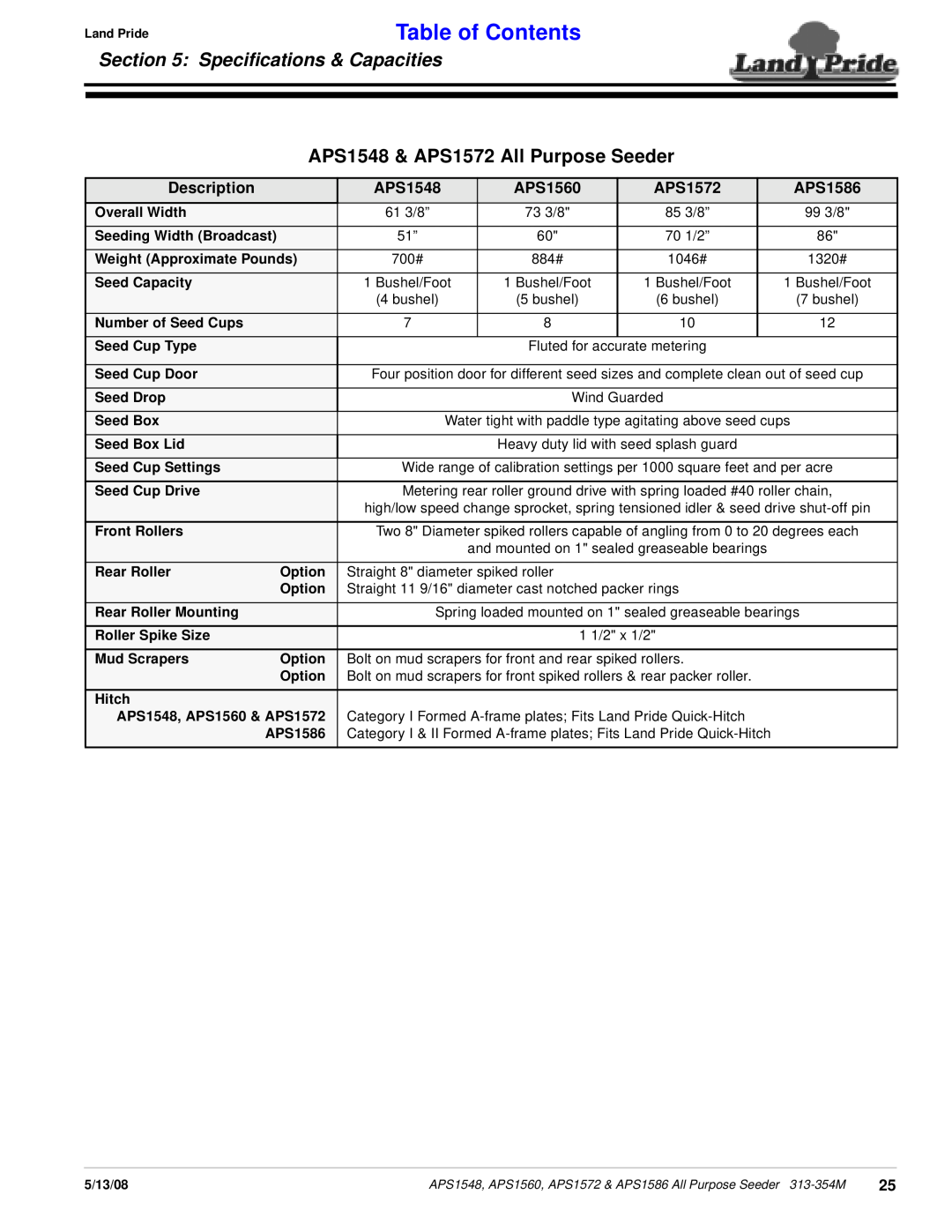 Land Pride manual Speciﬁcations & Capacities, APS1548 & APS1572 All Purpose Seeder, Description, APS1560, APS1586 