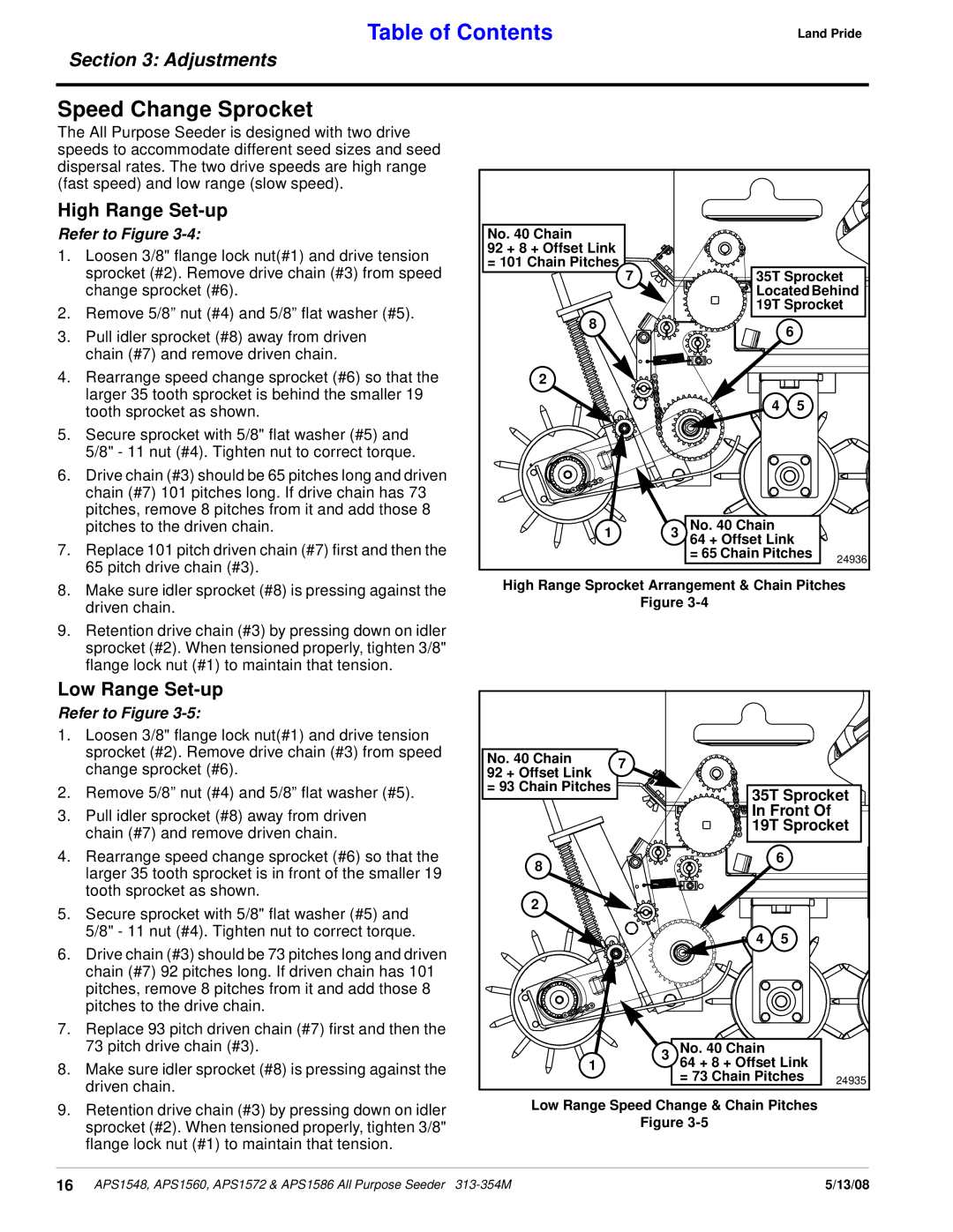 Land Pride APS1586, APS1560 Speed Change Sprocket, High Range Set-up, Low Range Set-up, 35T Sprocket, Front 19T Sprocket 